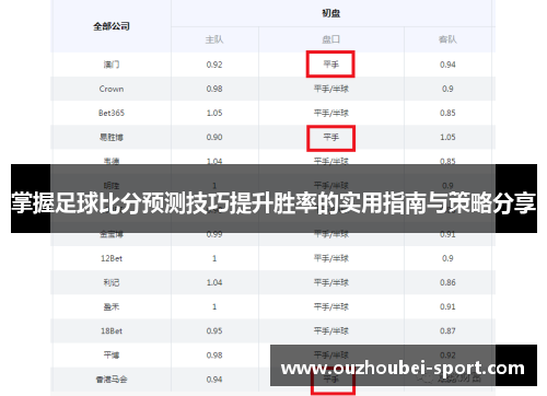 掌握足球比分预测技巧提升胜率的实用指南与策略分享