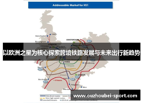 以欧洲之星为核心探索跨境铁路发展与未来出行新趋势